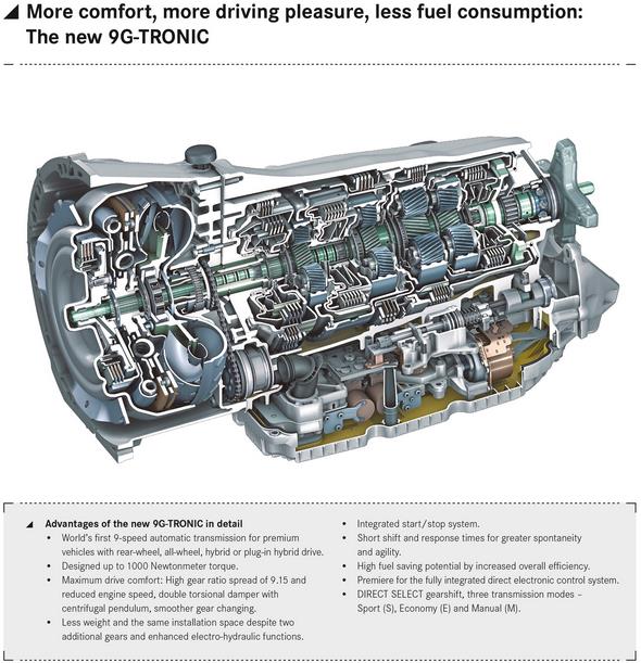 Mercedes-Benz Automatik-Getriebe 9G-TRONIC, 2013 Mercedes-Benz automatic transmission 9G-TRONIC